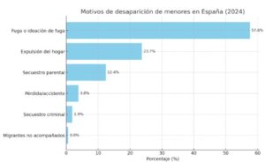 Imagen de WhatsApp 2025 05 25 a las 11.08.30 1119725c