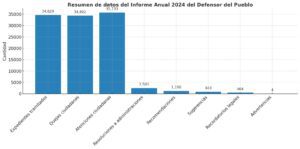 Imagen de WhatsApp 2025 05 27 a las 11.55.04 e3e16287