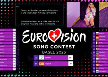Polémica en Eurovisión: RTVE y el cartel pro-Palestina antes del certamen penalizan a Melody 3 Polémica en Eurovisión: RTVE y el cartel pro-Palestina antes del certamen penalizan a Melody