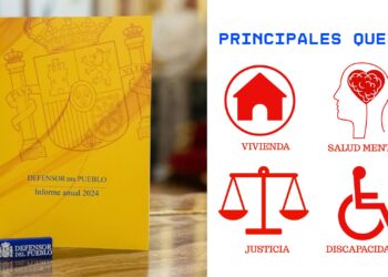 Principales quejas de los españoles en 2024: Justicia lenta, apoyo salud mental deficiente, vivienda precaria y retrasos en la valoración de discapacidad