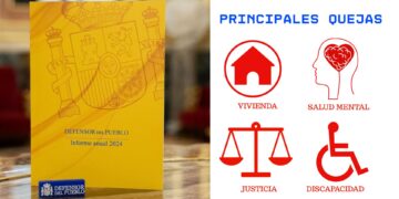 Principales quejas de los españoles en 2024: Justicia lenta, apoyo salud mental deficiente, vivienda precaria y retrasos en la valoración de discapacidad