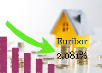 El Euríbor cae al 2,081% en mayo