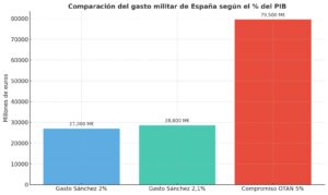 Imagen de WhatsApp 2025 06 26 a las 09.22.02 db026098
