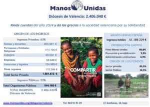 Imagen de WhatsApp 2025 06 29 a las 19.01.04 87d0a805