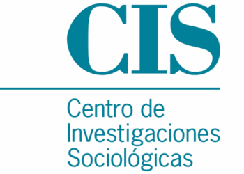 El el CIS, convertido en el instituto de propaganda de Sánchez, dispara al PSOE en las encuestas