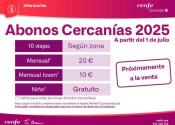 Sánchez pone fin a los abonos recurrentes, fin al viajar gratis desde este mes de julio