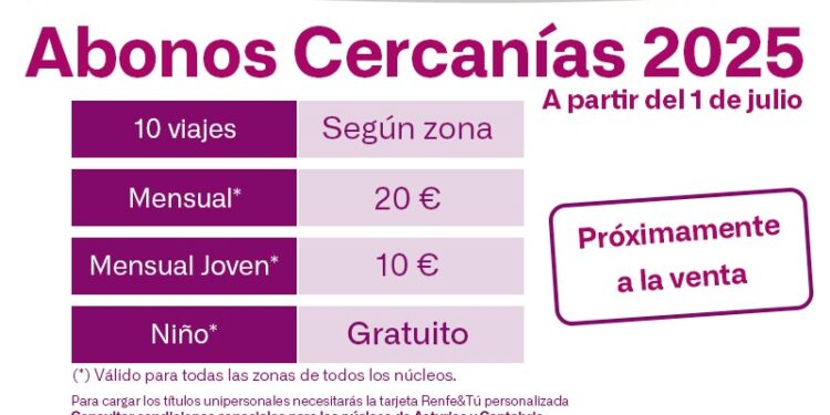 Sánchez pone fin a los abonos recurrentes, fin al viajar gratis desde este mes de julio 1 Sánchez pone fin a los abonos recurrentes, fin al viajar gratis desde este mes de julio
