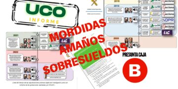 Este es el informe de la UCO, mordidas, amaños, sobresueldos y una presunta caja B del PSOE