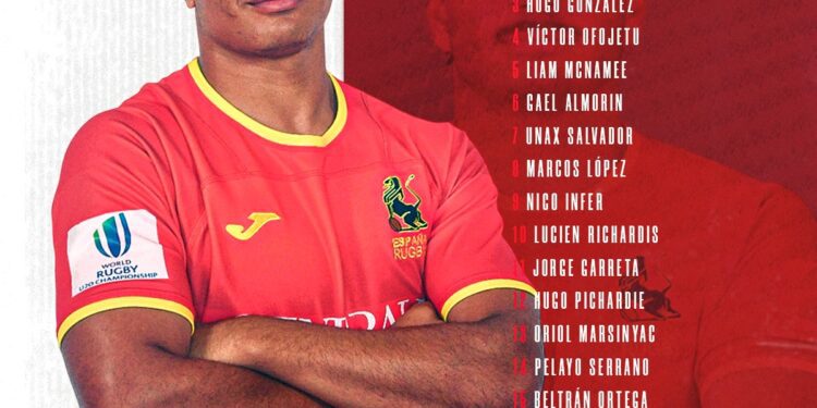 8 cambios en el XV titular de Los Leones M20 para medirse a Argentina (viernes, 20:30h)