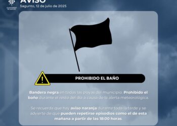 Sagunto prohíbe en todas sus playas el baño hoy