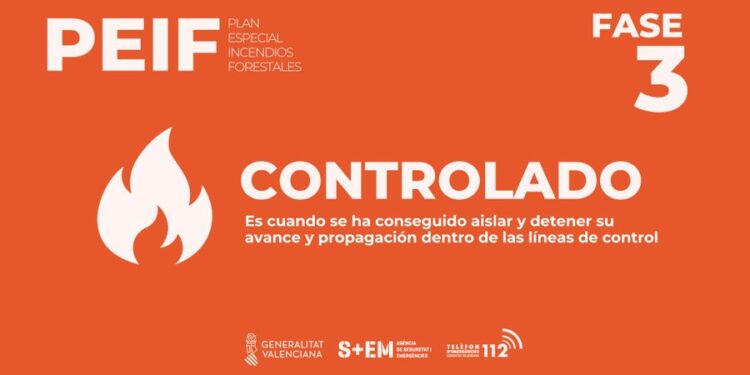 El incendio de Ibi, por fin controlado