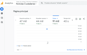 audiencia