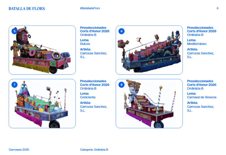 La Batalla de Flors de Valencia: conoce cómo se desarrolla y qué carrozas participan