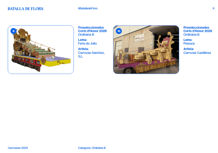 La Batalla de Flors de Valencia: conoce cómo se desarrolla y qué carrozas participan
