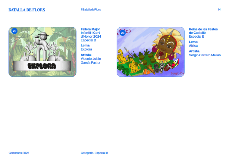 La Batalla de Flors de Valencia: conoce cómo se desarrolla y qué carrozas participan
