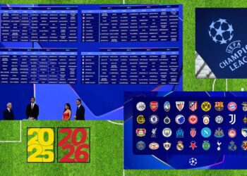 Resultados sorteo UEFA Champions League 2025-26: los rivales de Real Madrid, Barcelona, Atlético, Athletic y Villarreal 1 Resultados sorteo UEFA Champions League 2025-26: los rivales de Real Madrid, Barcelona, Atlético, Athletic y Villarreal