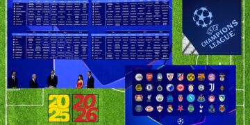 Resultados sorteo UEFA Champions League 2025-26: los rivales de Real Madrid, Barcelona, Atlético, Athletic y Villarreal