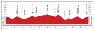 doc 6890cf7c3e2b07.64544493 Ciclismo Benageber04
