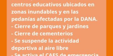 Valencia suspende clases el lunes en Pedanías Sur afectadas por la dana y zonas inundables por la alerta naranja por lluvias