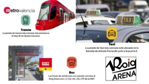 Roig Arena Transporte publico