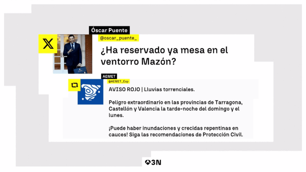 ¿Está justificado el sarcasmo político de Óscar Puente en una alerta por lluvias torrenciales? 2 Snapshot 1053