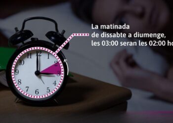 Este fin de semana se produce el cambio de hora: A las 3 serán las 2 14 1ac44558 8ed8 4180 af84 81de01b29374 16 9 aspect ratio default 0 fotor 20251025204442 scaled 1