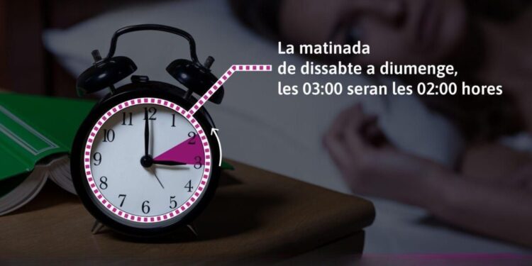 Este fin de semana se produce el cambio de hora: A las 3 serán las 2 1 1ac44558 8ed8 4180 af84 81de01b29374 16 9 aspect ratio default 0 fotor 20251025204442 scaled 1