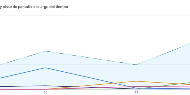 118.000 visitas de 45.000 usuarios activos se han informado en Noticias Ciudadanas en estas alertas 1 118.000 visitas de 45.000 usuarios activos se han informado en Noticias Ciudadanas en estas alertas