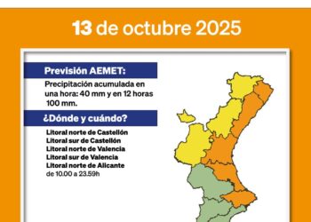 Conoce las nuevas alertas para el lunes 13 de Octubre