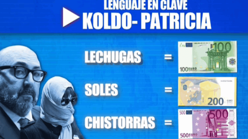 ¿Barbacoa o blanqueo? Así sería el menú degustación del caso Ábalos-Coldo si lo organizara Chicote 3 Snapshot 1058