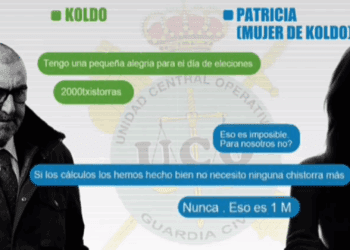 La defensa de Ábalos cuestiona el informe de la UCO: “Soles son moneda del Perú, chistorras son chistorras y folios son folios”