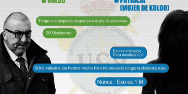La defensa de Ábalos cuestiona el informe de la UCO: “Soles son moneda del Perú, chistorras son chistorras y folios son folios”