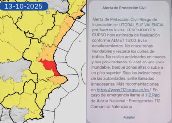 ALERTA ROJA de protección civil a toda la zona sur de la costa de Valencia