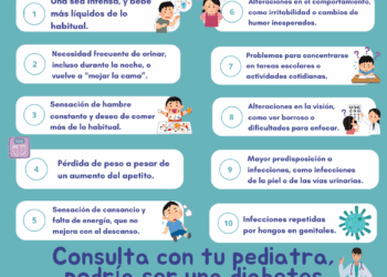 Sanidad impulsa el acceso a tecnología avanzada para el tratamiento de la diabetes y potencia la detección precoz en menores a través de una guía