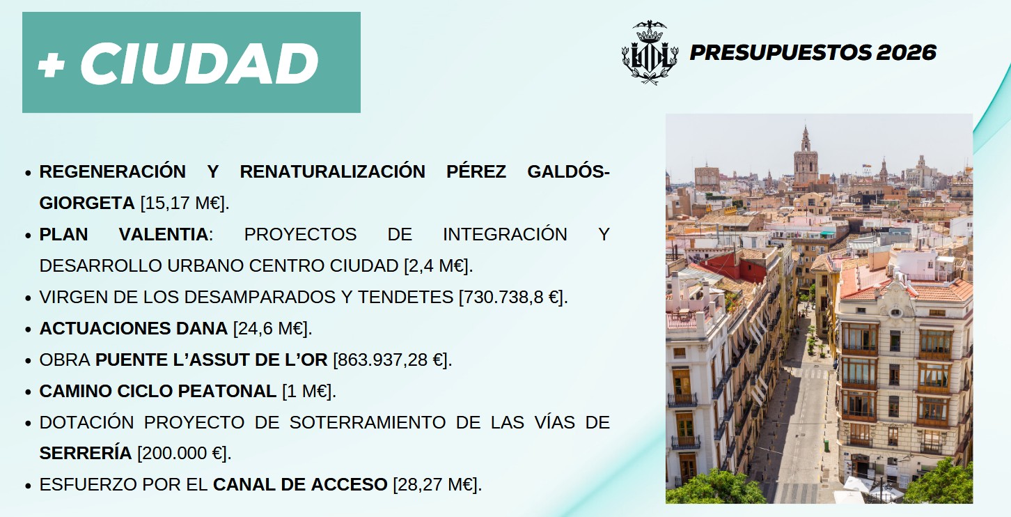 PP y Vox acuerdan los presupuestos municipales de Valencia 4 Captura de pantalla 2025 11 08 162951