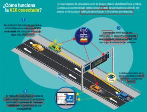 El fiasco de la infografía IA sobre la V16 del Ministerio del Interior 2 El fiasco de la infografía IA sobre la V16 del Ministerio del Interior
