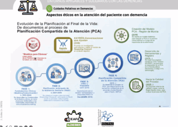 Integrar cuidados paliativos y bioética es clave para garantizar la dignidad y confort de las personas con demencia en todas las etapas de la enfermedad 14 Integrar cuidados paliativos y bioética es clave para garantizar la dignidad y confort de las personas con demencia en todas las etapas de la enfermedad