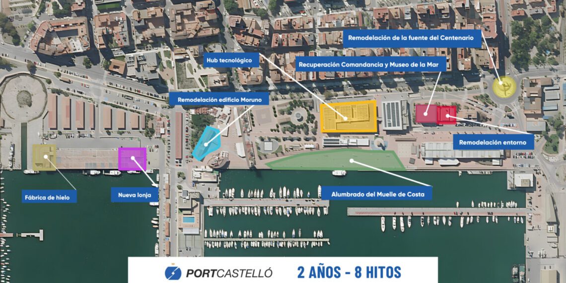 PortCastelló impulsa la transformación de su fachada marítima con ocho proyectos en solo dos años 1 PortCastelló impulsa la transformación de su fachada marítima con ocho proyectos en solo dos años