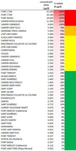 No bebemos agua, bebemos miedo