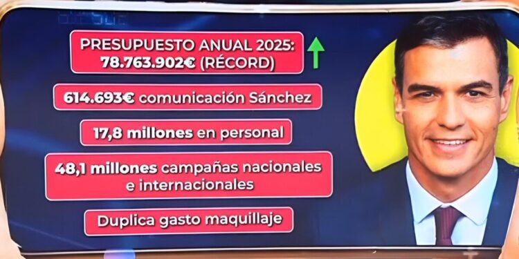 El Gobierno destina casi 80 millones de euros a redes sociales y duplica el gasto en maquillaje para el presidente 1 Snapshot 1158 fotor 20251105191218 scaled 1