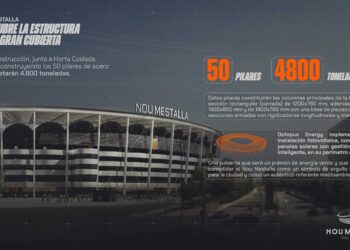 50 pilares de acero para la Cubierta del Nou Mestalla 15 50 pilares de acero para la Cubierta del Nou Mestalla