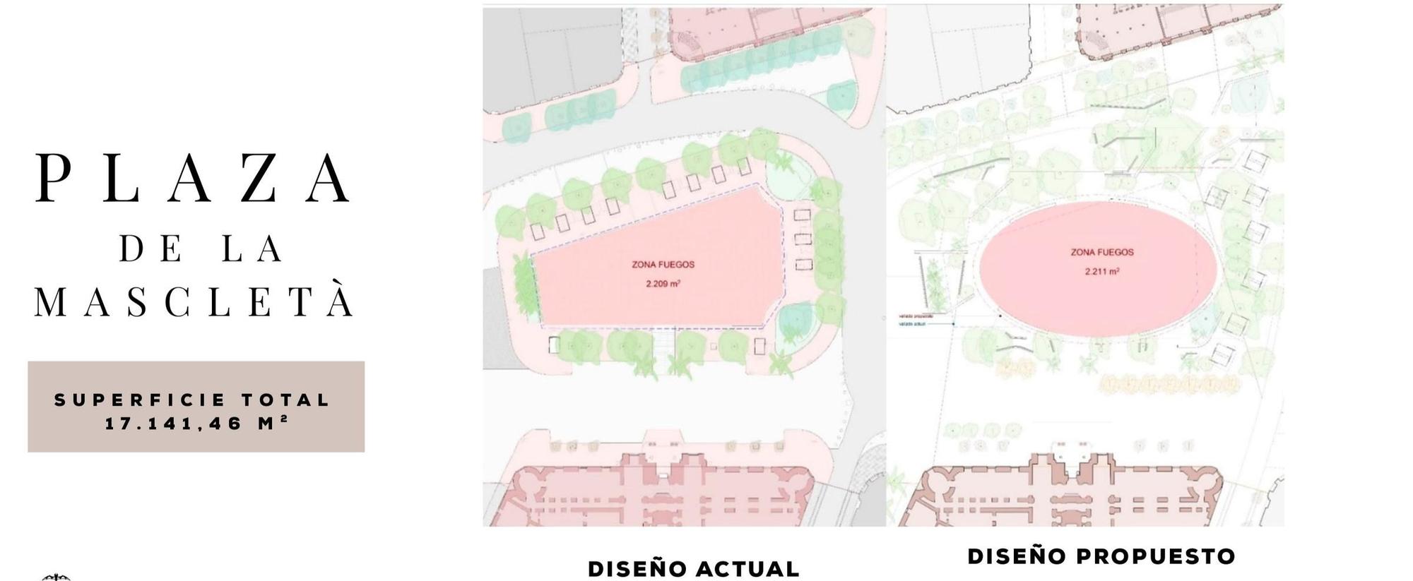 Tras dos años de "repensaeta" de la reforma de la Plaza del Ayuntamiento por fin conocemos el nuevo proyecto 4 51a96c6a 937c 42d9 aef6 da01c79dda60 source aspect ratio default 0