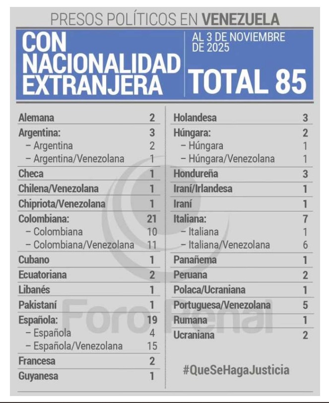 Sánchez bajo fuego por "discriminación" entre los presos españoles en Venezuela 2 Captura de pantalla 2025 12 23 230959