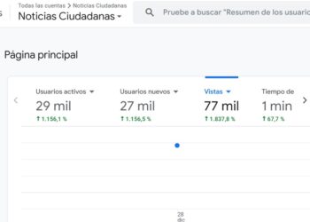 77.000 visitas a Noticias Ciudadanas el 28 de diciembre: La información en libertad que buscan los ciudadanos