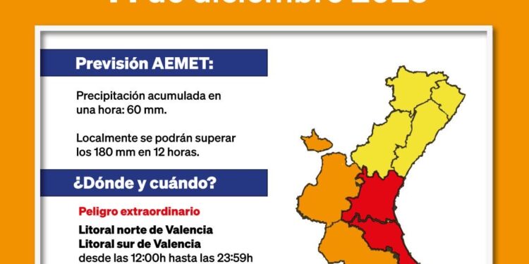 Nueva ALERTA ROJA por lluvias desde las 12:00h de este domingo y envío masivo sistema Es-Alert 1 Nueva ALERTA ROJA por lluvias desde las 12:00h de este domingo y envío masivo sistema Es-Alert
