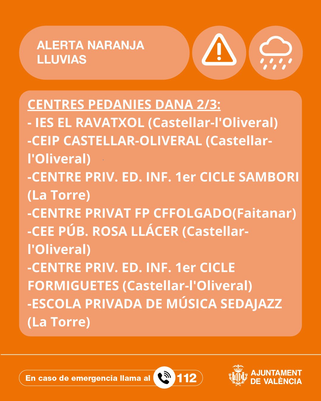 Valéncia suspende las clases en 32 Centros Educativos por Alerta Naranja de lluvias 3 G8JfXgaXEAImPXA