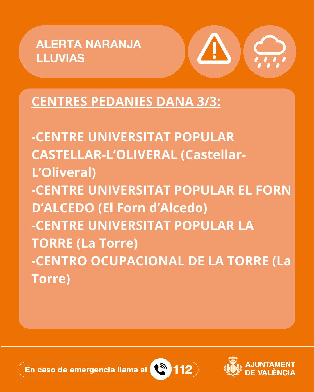 Valéncia suspende las clases en 32 Centros Educativos por Alerta Naranja de lluvias 2 G8JfY2CWwAAmdkB