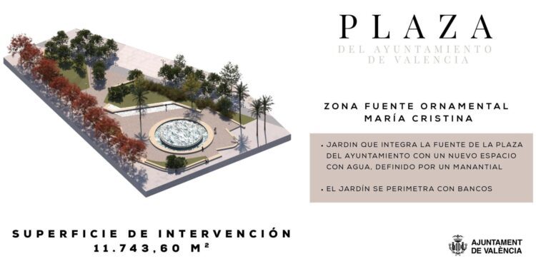 Tras dos años de «repensaeta» de la reforma de la Plaza del Ayuntamiento por fin conocemos el nuevo proyecto