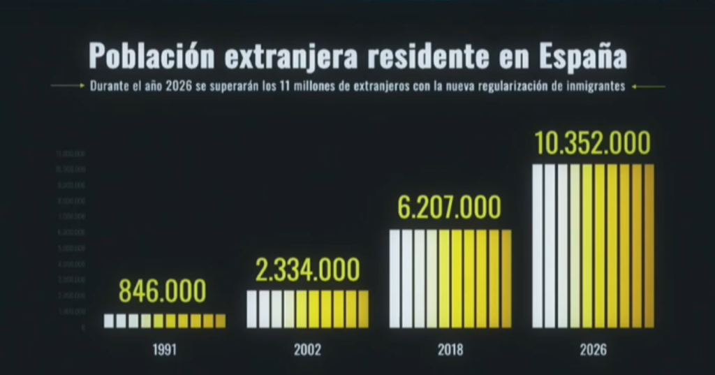 Snapshot 1235 Mediana