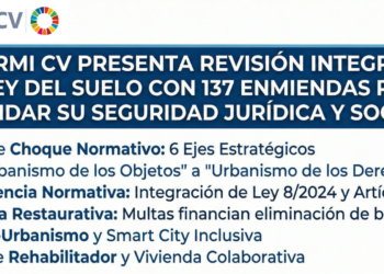 El CERMI CV registra 137 enmiendas a la Ley del Suelo para eliminar barreras con multas urbanísticas y garantizar ciudades accesibles y seguras